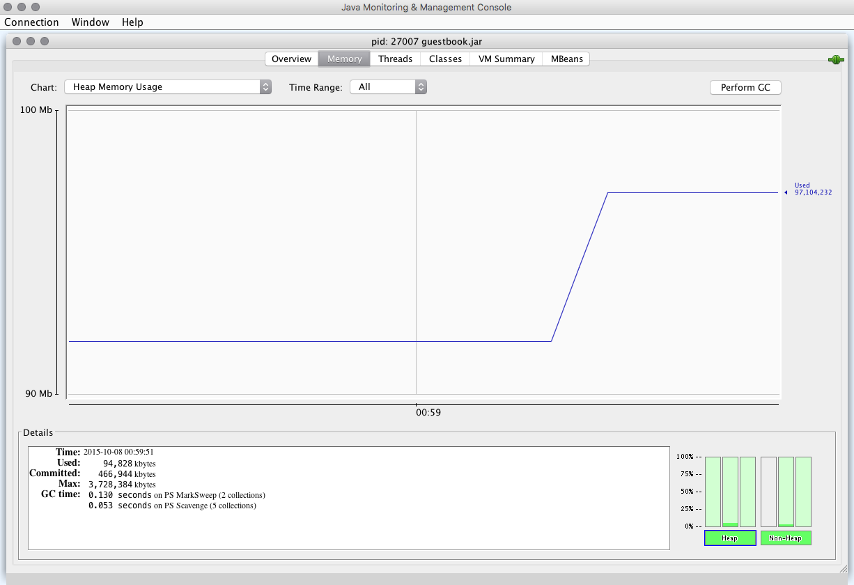 jconsole summary